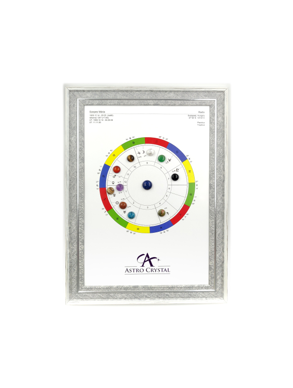 Egyedi, személyre szóló kristályhoroszkóp születési dátum alapján, A4-es fotópapír